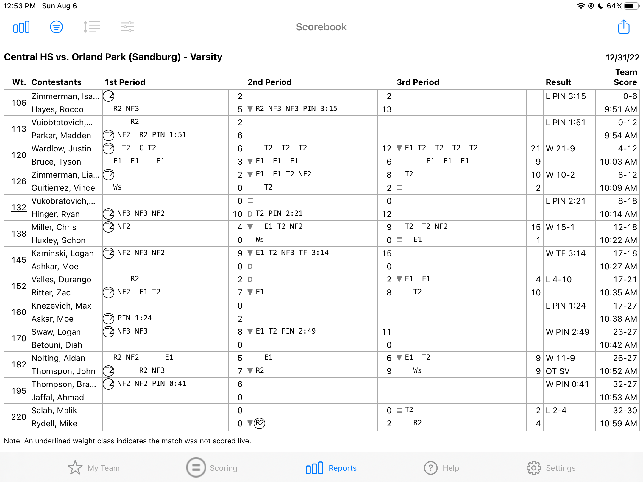 Scorebook 1.png