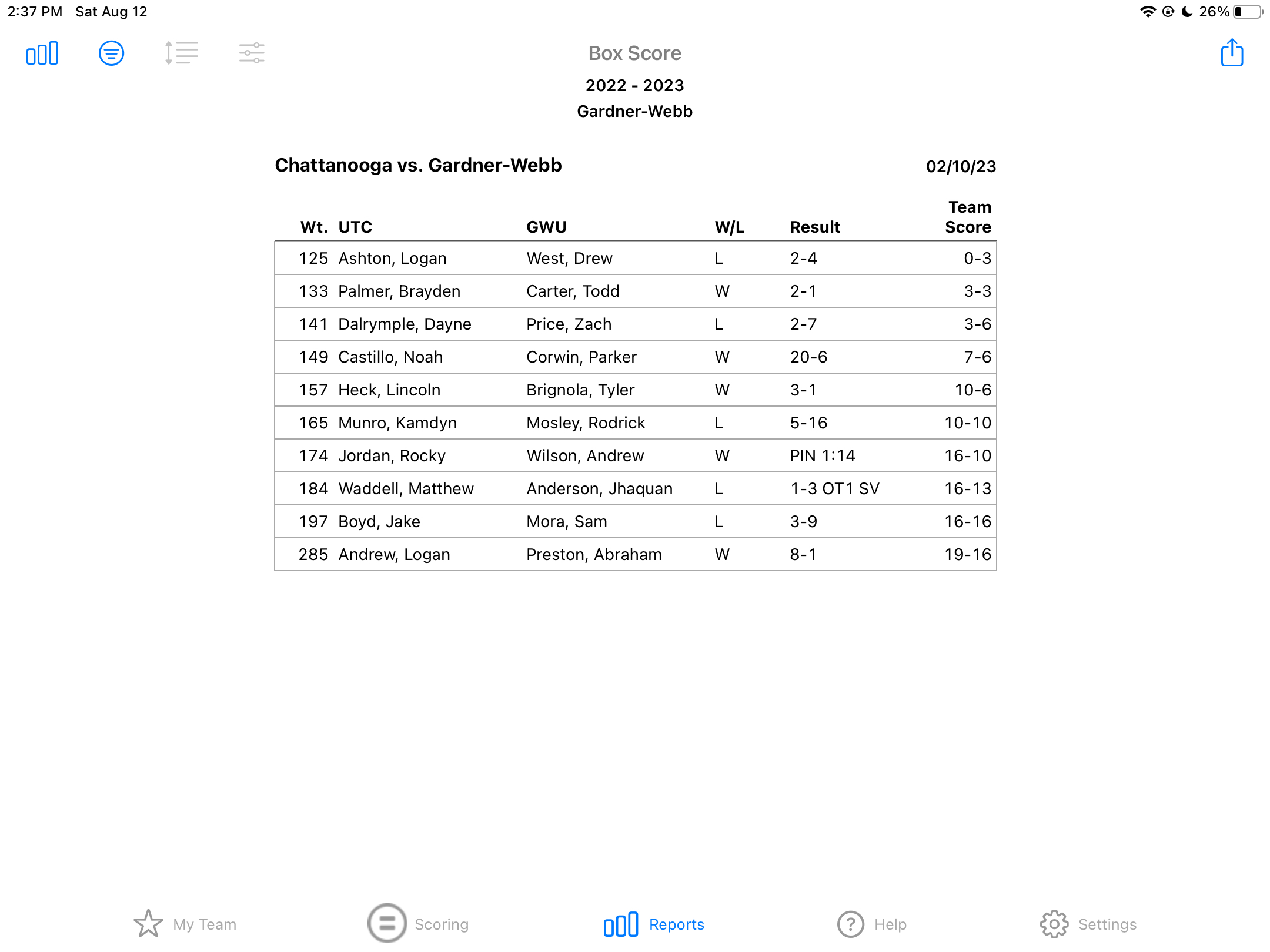 Box Score.jpg