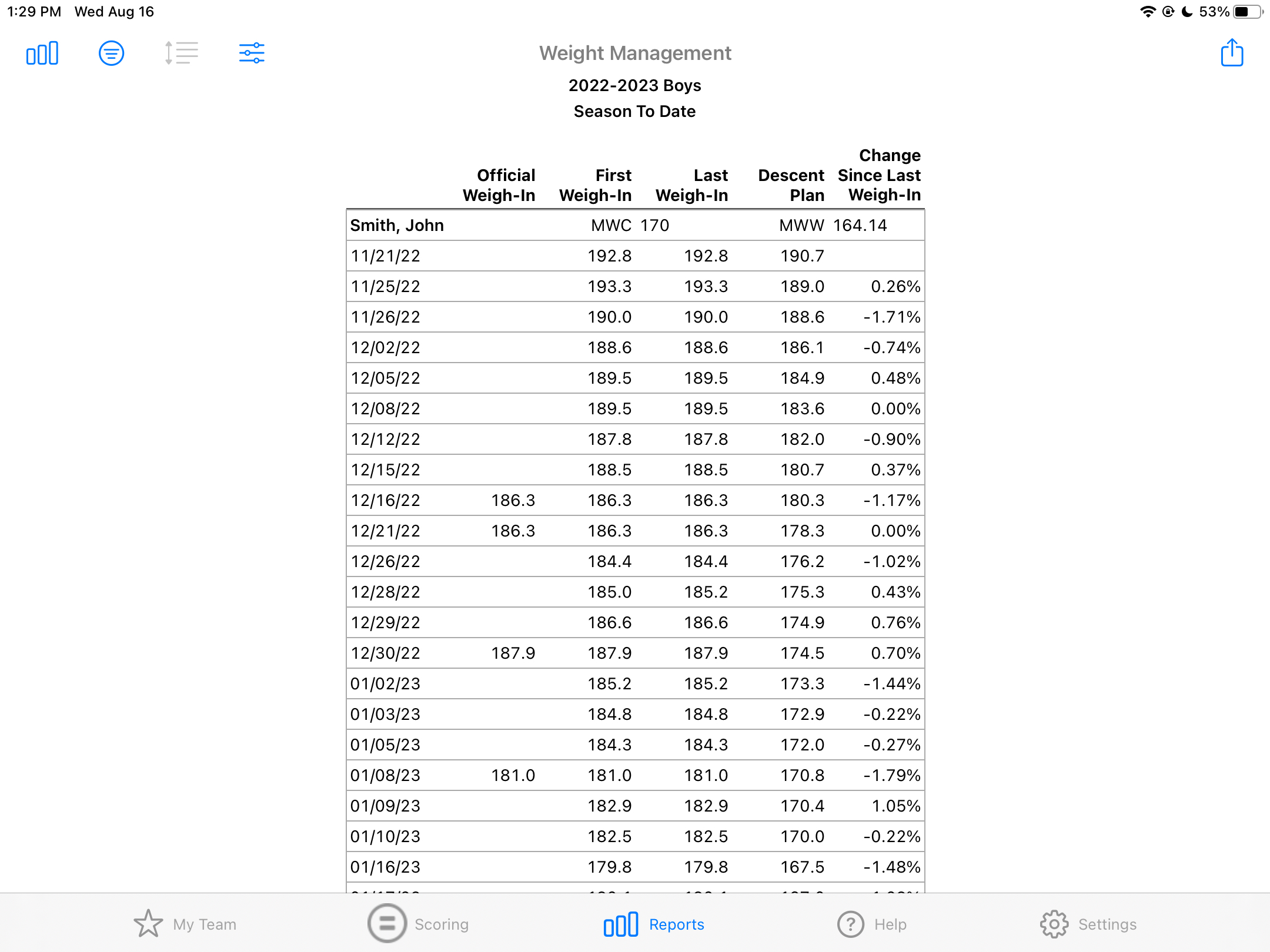 Reports -- Weight Management Table.jpg