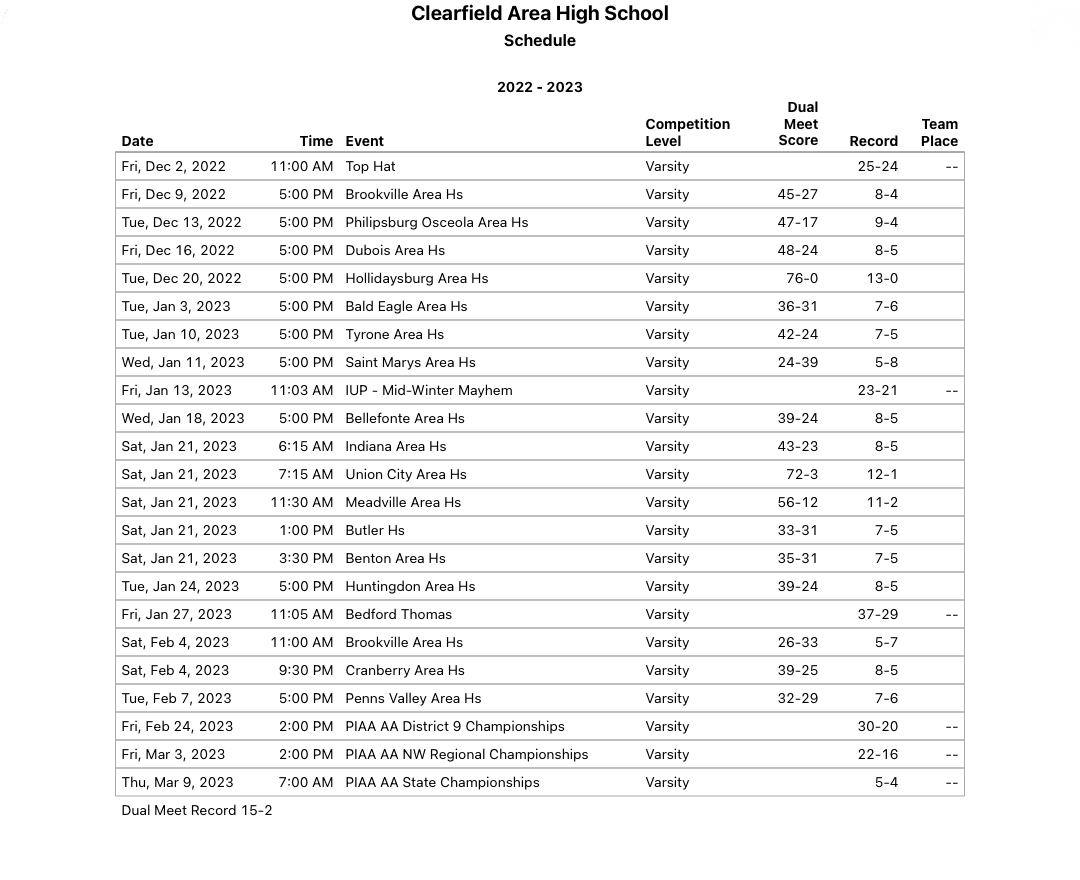 Reports -- Schedule.jpg